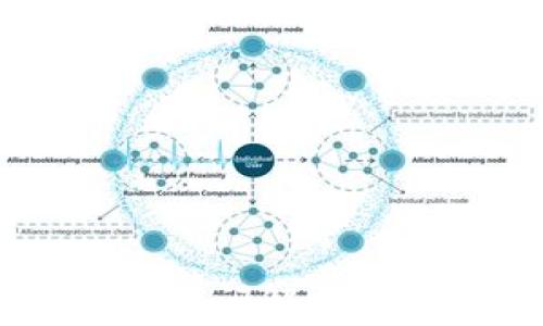 
TPWallet区块确认时间解析：需要多久才能完成？