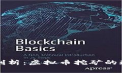 央视深入剖析：虚拟币挖