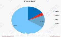 虚拟币资产发行与管理全