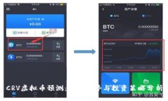 CRV虚拟币预测：未来走势