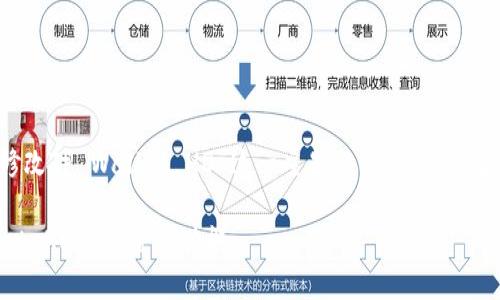 在撰写一篇围绕“如何修改TP Wallet HD”这一主题的文章时，适合的、关键词和大纲如下：

如何高效修改TP Wallet HD的设置与功能