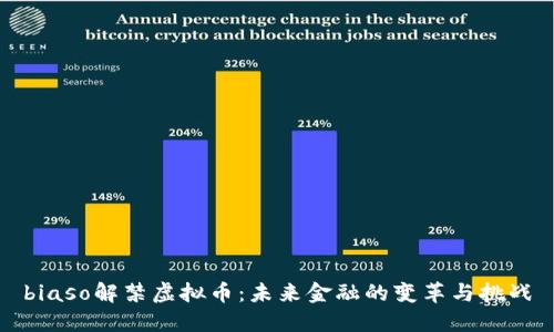 biaso解禁虚拟币：未来金融的变革与挑战