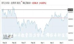 2023年虚拟币投资潜力分析