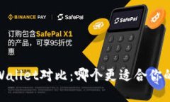 HECO钱包与TPWallet对比：哪