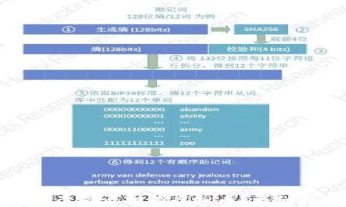
如何查询自己是否拥有虚拟币？详细指南与技巧