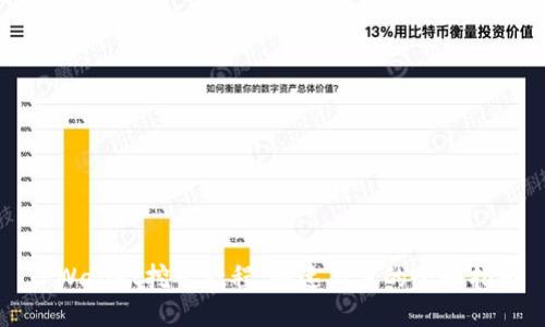 TPWallet挖矿教程：快速上手的全面指南