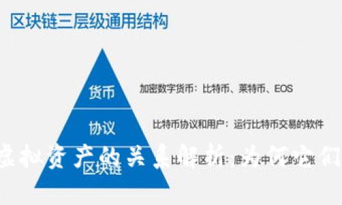 虚拟币与虚拟资产的关系解析：为何它们不可分割？
