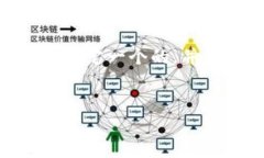 为了帮助您找到关于“t