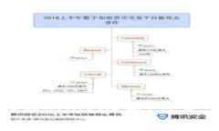 如何查看他人TPWallet余额：