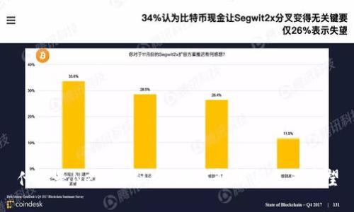 什么是Neal虚拟币？深度解析与未来展望