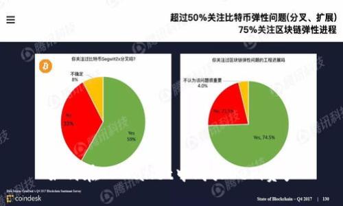 如何在TPWallet中购买DeFi资产