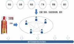 如何在TPWallet中有效管理