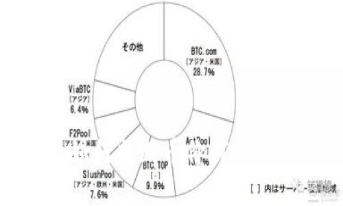 虚拟币暴跌：如何判断币价何时低于投资价值？