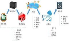 及标签亨通虚拟币：新时