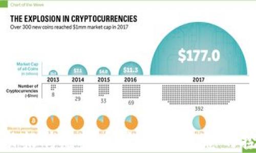 
如何成功招聘虚拟币矿工：打造您的挖矿团队