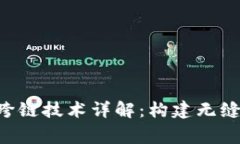TPWallet与Polygon跨链技术详
