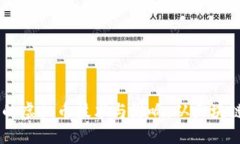 中国人发明的虚拟币技术