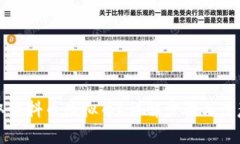 如何取消抖币虚拟币？详