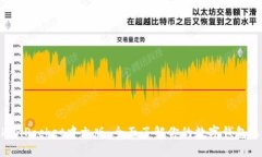 TokenPocket中文版：全面了解