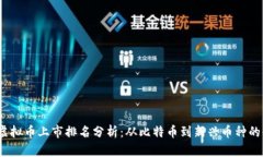 2023年虚拟币上市排名分析
