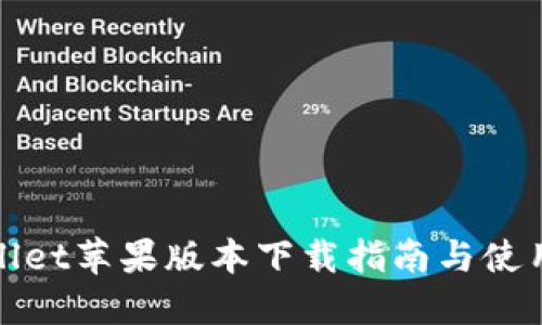 TPWallet苹果版本下载指南与使用体验
