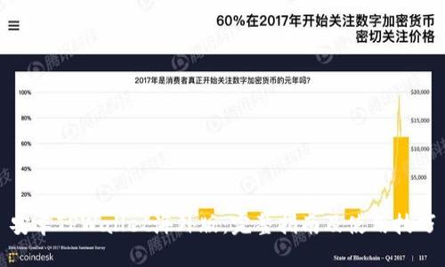 安卓TPWallet海外版：完整指南及使用技巧