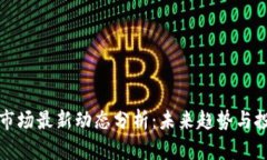 虚拟币市场最新动态分析