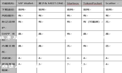 biao ti
入行矿场挖虚拟币全攻略：快速掌握入门技巧
/biao ti


虚拟币, 挖矿教程, 矿场, 区块链
/guanjianci

内容主体大纲：

1. 引言
   - 虚拟币的崛起与发展
   - 挖矿的基本概念
   - 本文目的与结构

2. 初识虚拟币
   - 什么是虚拟币？
   - 虚拟币的分类
   - 虚拟币的应用场景

3. 挖矿入门
   - 挖矿的基本原理
   - 挖矿需要的硬件
   - 挖矿所需软件

4. 如何选择矿场
   - 矿场的类型
   - 如何判断矿场的优劣
   - 矿场的选址因素

5. 挖矿过程详解
   - 注册与创建钱包
   - 下载与配置挖矿软件
   - 挖矿注意事项

6. 常见问题解答
   - 挖矿的收益如何计算？
   - 挖矿对电力的要求？
   - 挖矿是否需要技术知识？
   - 挖矿的风险与防范
   - 如何评估虚拟币的前景？
   - 挖矿的法律与合规性 

7. 未来展望
   - 虚拟币市场未来的趋势
   - 挖矿行业的发展方向

8. 结论
   - 总结挖矿的重要性
   - 提醒投资者理性决策

---

### 1. 引言

在数字经济的浪潮下，虚拟币（加密货币）作为一种新兴的金融资产，正在迅速崛起。越来越多的人开始关注这一领域，其中挖矿作为获取虚拟币的重要途径之一，吸引了众多投资者和科技爱好者的目光。本文将详细介绍如何入行矿场挖虚拟币的详细步骤与技巧，帮助读者快速掌握挖矿的入门知识，了解这一生态系统的基本运作方式。

---

### 2. 初识虚拟币

#### 什么是虚拟币？

虚拟币也被称为加密货币，是基于区块链技术的一种数字资产。与传统法币不同，虚拟币不依赖中央银行或政府的发行，而是由网络中的计算机运算产生。它的主要特点是去中心化、透明性和不可伪造性，这使得虚拟币在交易上更为安全和高效。

#### 虚拟币的分类

根据不同的用途和功能，虚拟币可以被简单分为以下几类：
- strong货币型虚拟币：/strong如比特币、以太坊等，主要用于交易和支付。
- strong应用型虚拟币：/strong如链上代币，这类虚拟币通常与特定的应用场景挂钩，例如去中心化金融（DeFi）应用。
- strong稳定型虚拟币：/strong如USDT、USDC等，它们的价值与法币挂钩，旨在减少价格波动。

#### 虚拟币的应用场景

虚拟币的应用场景广泛，包括但不限于投资、支付、汇款、智能合约、去中心化金融、NFT（非同质化代币）等。它们的出现改变了传统的金融生态，赋予了用户更多的自由和选择。

---

### 3. 挖矿入门

#### 挖矿的基本原理

挖矿本质上是利用计算机运算能力来维持区块链网络的安全性和稳定性。矿工通过解决复杂的数学问题，验证交易并将其记录在区块链上。成功的矿工会得到一定数量的虚拟币作为奖励，这个过程称为“挖矿”。

#### 挖矿需要的硬件

进行挖矿需要一定的硬件投资，常见的挖矿设备包括：
- strongASIC矿机：/strong能够高效挖掘特定算法的虚拟币（如比特币）。
- strong显卡矿机：/strong适合挖掘多种类型的虚拟币，对于以太币等币种较为有效。
- strong普通电脑：/strong用于学习和小规模挖矿，作为入门者的起点。

#### 挖矿所需软件

挖矿的软件主要是挖矿客户端和矿池软件，矿工需要选择合适的挖矿软件并配置好。常见的挖矿软件包括CGMiner、BFGMiner、NiceHash等。矿工还需注册矿池以提高挖矿效率，避免单打独斗带来的风险。

---

### 4. 如何选择矿场

#### 矿场的类型

矿场通常分为自建矿场和租赁矿场。自建矿场需要用户独立购置设备和电力，而租赁矿场则可以节省投资成本，用户只需支付矿场的服务费用。

#### 如何判断矿场的优劣

评估矿场的重要指标包括：
- strong电力成本：/strong电费是挖矿的重要开支，选择电费低廉地区的矿场会更有利可图。
- strong设备质量：/strong矿场的设备性能直接影响挖矿效率，选择知名度高、设备维护良好的矿场。
- strong矿场信誉：/strong可以通过用户评论、社区讨论等方式了解矿场的声誉。

#### 矿场的选址因素

地理位置可以影响矿场的电费支出、冷却系统等建设成本。选择那些电力资源丰富且价格低廉的地区，例如某些国家的水电资源丰富地区，通常能带来更高的挖矿收益。

---

### 5. 挖矿过程详解

#### 注册与创建钱包

在开始挖矿之前，矿工需要注册一个数字货币钱包，用以存储挖矿所得的虚拟币。可以选择热钱包（在线钱包）和冷钱包（离线钱包）以满足不同的安全需求。

#### 下载与配置挖矿软件

从可靠的官方网站下载挖矿软件，并根据自己的设备类型进行相应的配置。这里需要注意首次使用时，要根据网络提供的指南进行设置，例如输入矿池的地址、输入钱包地址等。

#### 挖矿注意事项

在挖矿过程中，矿工需要定期检查设备运行状态，监控温度，避免过热引起损坏。同时还需保证网络稳定，以免影响挖矿效率。

---

### 6. 常见问题解答

#### 挖矿的收益如何计算？

挖矿的收益计算通常考虑以下几个因素：
1. strong当前币价：/strong虚拟币的市场行情直接影响挖矿收益。
2. strong算力：/strong矿工设备的算力越高，挖到币的几率就越大。
3. strong电力成本：/strong每KWh电力的费用是多少，直接影响到挖矿成本。
4. strong矿池费用：/strong算力的收益中需扣除矿池的分成费用。

以比特币挖矿为例，矿工通常会使用计算收益的公式：收益 = 挖矿收益 - 电费 - 矿池费。更复杂的模型还会考虑网络难度、区块奖励等因素。

#### 挖矿对电力的要求？

挖矿对电力消耗是相当大的。以比特币挖矿为例，ASIC矿机的功耗可以达到几千瓦。矿工在选择矿场和设备时，需考虑电力的合理性与可用性。电力的浪费直接影响到挖矿的整体收益，因此选择电价合适的地区和合适的设备非常重要。

#### 挖矿是否需要技术知识？

挖矿的基本流程比较简单，但对技术的掌握能帮助矿工更好地维护设备和调整参数。以下是一些常见的技术知识点：
1. strong硬件知识：/strong了解各类矿机的性能与适用性，能帮助选择最优配置。
2. strong软件配置：/strong熟悉挖矿软件的安装和设置，能提高效能。
3. strong网络知识：/strong知道如何保持网络畅通以及降低延迟。
4. strong故障排除：/strong掌握常见故障的分析与处理方法。

虽然新手可以在网上找到大量教程，但具备一定的技术知识会让挖矿之路更加顺利。

#### 挖矿的风险与防范

挖矿作为一种投资方式，相关风险不可避免。以下是一些主要风险及其防范措施：
1. strong价格波动：/strong虚拟币市场价格存在较大波动，新手应谨慎投资。
2. strong硬件损坏：/strong设备故障会导致挖矿停滞，需备份设备。
3. strong政策风险：/strong不同国家对加密货币的法规差异大，需时刻关注政策动态。
4. strong网络安全：/strong矿工的私钥与钱包安全需时刻重视，以防黑客攻击。

适当的分散投资与保险策略，能降低整体风险。

#### 如何评估虚拟币的前景？

评估虚拟币前景的基本指标包括：
1. strong技术背景：/strong币的区块链技术是否具备竞争力与实用性。
2. strong社区支持：/strong开发者、社区的活跃程度直接影响币的生存力。
3. strong市场流通量：/strong是否具备广泛的应用与流通，并有良好的交易平台。

投资者可参考市场分析与专业评价来做出理性判断。

#### 挖矿的法律与合规性 

挖矿活动在各国的法律环境有很大差异。一些国家对虚拟币持开放态度，鼓励创新，而另一些则严格限制甚至禁止。了解所在国家的政策环境非常重要。各国法律对挖矿的影响主要体现在：
1. strong平台注册要求：/strong某些国家要求挖矿者注册并申报收入。
2. strong税收政策：/strong挖矿所得需要依法纳税，具体税率和政策各国有所不同。
3. strong法规变化：/strong法律环境可能随时调整，需保持关注与适应。

若不清楚相关法律，建议投资者寻求专业法律咨询。

---

### 7. 未来展望

未来随着区块链技术的不断发展，虚拟币市场将更加成熟，挖矿技术也会朝向节能环保的方向发展。人工智能、物联网技术将融入挖矿过程，提升效率与收益。然而，投资者应始终保持理性，因为未来的市场充满不确定性，需小心谨慎。

---

### 8. 结论

挖矿作为获取虚拟币的重要方式，对于许多投资者而言，是探索新机会的途径。然而，随着市场的变化，挖矿的风险也在增加。本文所述内容旨在帮助读者初步了解矿场挖虚拟币的入门知识。投资者在挖矿之前，需进行深入的研究与评估，切勿盲目跟风。