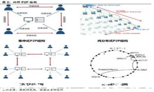 
全面解析虚拟币软件：如何选择与使用指南