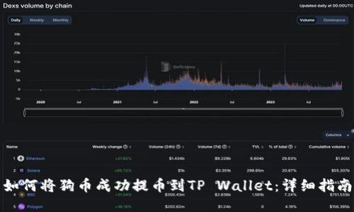如何将狗币成功提币到TP Wallet：详细指南