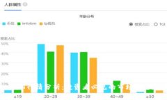 虚拟币TT行情分析：投资者