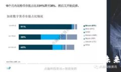 :虚拟币Only：颠覆传统金融