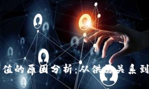 虚拟币增值的原因分析：从供需关系到市场心理