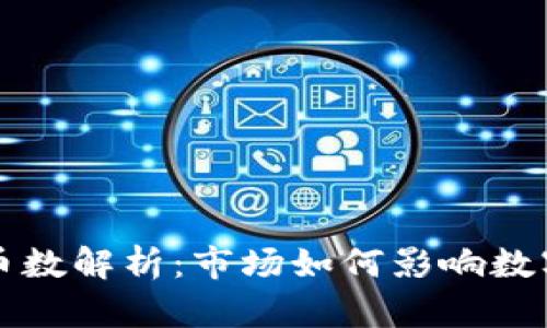 虚拟币的总币数解析：市场如何影响数字货币的供应