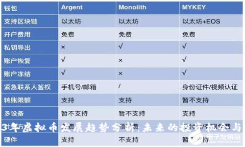 2023年虚拟币发展趋势分析：未来的投资机会与风险