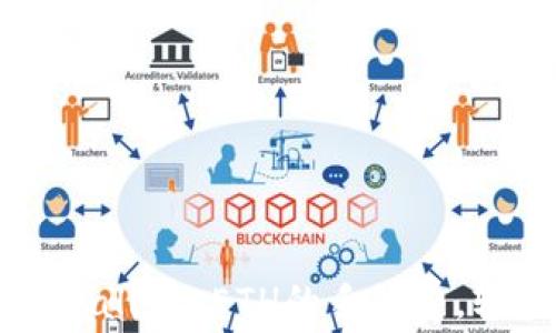 
如何有效降低TPWallet ETH的手续费，轻松管理数字资产