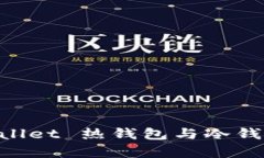 深入解析 TPWallet 热钱包与