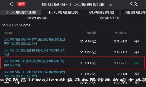 如何防范TPWallet被盗及权限修改的安全风险