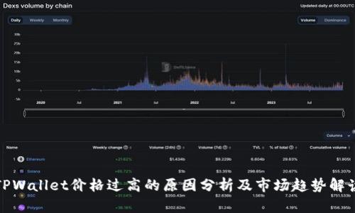 TPWallet价格过高的原因分析及市场趋势解读