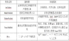 NVIDIA虚拟币挖矿：机会与