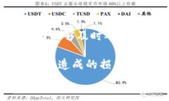 在BSC网络中如何将资产提