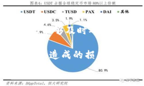 
在BSC网络中如何将资产提取到TPWallet？详细指南

 BSC网络, TPWallet, 资产提取, 加密钱包 /guanjianci

内容主体大纲：
1. 引言
   - 简介BSC网络和TPWallet的背景及重要性
2. BSC网络概述
   - 什么是BSC网络
   - BSC网络的特点及优势
3. TPWallet简介
   - TPWallet的功能和特点
   - TPWallet的安全性评估
4. 将资产从BSC网络提取到TPWallet的流程
   - 第一步：准备工作
   - 第二步：连接钱包
   - 第三步：选择资产
   - 第四步：提取操作
5. 提取过程中可能遇到的问题及解决办法
   - 网络延迟
   - 交易失败
   - 其他常见问题
6. 实际案例分析
   - 成功提取案例
   - 失败提取案例及反思
7. 小结
   - 总结提取到TPWallet的步骤及注意事项
8. 相关问题解答
   - 常见问题汇总及详细解答

问题与详细介绍：

问题一：BSC网络是什么？
BSC（币安智能链）是由币安推出的一条基于区块链的智能合约平台。BSC网络具有多种功能，主要目的是为开发者提供一个低成本、快速且兼容Ethereum的链上环境。通过BSC，用户可以更快速地进行交易，且交易费用相对较低。BSC还吸引了众多去中心化应用（DApp）的开发者与用户。

首先，BSC采用了与Ethereum相似的智能合约技术，使得开发者能够利用这一网络构建去中心化应用。其次，BSC能实现跨链功能，允许用户在不同区块链之间转移资产，这极大地提高了资产的流动性和利用效率。此外，BSC采用的共识机制为Proof of Staked Authority（PoSA），进一步提高了网络的交易处理速度和安全性。

BSC的兴起与其用户友好的特点密切相关。它不仅支持多种代币的发行与流转，还提供了丰富的金融工具，如借贷、交易和存款等风格多样的金融产品，帮助用户在DeFi（去中心化金融）领域获得更多的资产增值机会。现在，越来越多的项目选择在BSC网络上部署，形成了一个庞大的生态系统。

问题二：TPWallet有什么功能？
TPWallet是一款多链支持的数字资产钱包，主要针对加密货币交易和资产管理提供便捷的解决方案。TPWallet的用户体验设计很友好，用户可以通过简单的操作完成资产的存取和转移。TPWallet支持多种主流公链，包括Ethereum、BSC、Tron等，是一个全面的数字资产管理工具。

TPWallet的核心功能包括资产存储、转账、查询交易记录等。用户可以在TPWallet中安全地存储各种加密货币，并查看自己的资产组合。钱包还提供了便捷的链上交易接口，用户只需几步操作即可完成交易。此外，TPWallet还有强大的多签功能，提高了资产安全性，适合需要高安全性的企业用户。

安全是TPWallet的一大亮点，除了常规的密码保护外，TPWallet还采用了多种加密算法，确保用户的信息和资产安全。此外，TPWallet还支持私钥管理，用户可以选择将私钥本地保存，避免被中心化服务器劫持的风险。

问题三：如何将资产从BSC网络提取到TPWallet？
将资产从BSC网络提取到TPWallet的过程可以分为几个步骤。首先，用户需要确保自己在TPWallet中拥有一个可用的接收地址，并且已经将相应的BSC资产存入自己的BSC钱包中。接下来，用户可以通过BSC网络的交易所或去中心化交易平台（DEX）进行资产转移。

在操作过程中，用户应登录TPWallet并找到“接收”功能，获取相应的地址。然后，在BSC网络的钱包中发起转账操作，输入接收地址、转账金额，并确认相关的网络费用。在发起交易后，用户需要耐心等待交易的确认。通常情况下，BSC网络的交易确认速度较快，一般在几分钟内可完成。

完成交易后，用户可以在TPWallet中查看到新的资产余额。如果遇到交易未成功的情况，可以通过查看交易记录了解交易失败的原因，常见的原因可能是网络拥堵、手续费不足等。用户可以适时调整转账次数或手续费，以提高交易确认的速度。

问题四：在提取过程中可能遇到哪些问题？
在提取资产的过程中，用户可能会遇到一系列问题，例如网络延迟、交易失败、手续费不足，以及账户地址错误等。网络延迟主要是由于BSC网络流量过高，导致交易确认速度变慢。用户可以通过在不同时间段发起交易，避开流量高峰期来减少延迟影响。

交易失败通常与手续费设置有关。当网络频繁时，基本手续费可能无法满足交易需求，导致交易被卡住或失败。在这种情况下，用户可以选择提高手续费，以提高交易优先级，确保其能尽快被确认。另一个常见问题是，账户地址复制错误，导致资金转移失败。在进行转账时，用户务必仔细检查接收地址，确保其与TPWallet中的地址完全一致。

解决这些问题的方法不仅仅是调整交易设置，还可以寻求社区和官方支持，例如在TPWallet的客户服务中查询相关问题，或在社区论坛上查阅解决方案。

问题五：实际案例分析，从成功到失败的提取案例
在实际的资产提取过程中，成功的案例和失败的案例都有其启示作用。成功的提取案例中，用户采取了正确的操作步骤，包括在高峰时段避免交易、设置合理的手续费以及确认接收地址。这些成功因素表明，用户在操作前进行详细规划和准备是非常重要的。

相反，失败的提取案例中，用户往往忽视了手续费的设置，导致交易在高流量期间未被及时处理。此外，某些用户在转账时未确认接收地址，最终造成资产无法找回的局面。这些案例教导我们，无论是成功还是失败，都需要认真对待每一次交易，并随时关注最新动态与规则。

在总结这些案例时，我们可以看到社区力量的重要性，很多用户在遇到问题后，通过向其他用户求助，获取了解决方案，进而挽回了损失。良好的交流与信息共享可以帮助更多用户避免相似的错误。

问题六：资产提取的注意事项？
在进行资产提取时，有几个关键的注意事项需要牢记。首先，信息核对是最重要的一步。在进行每一笔交易前，用户应详细检查接收地址和转账金额，确保无误；其次，适当设置手续费，以确保交易能够及时确认。用户应根据网络情况进行实时调整，确保交易优先级；再者，谨慎选择交易时间，尽量避开网络高峰期，以减少延迟；最后，保持紧密关注官方通知，了解任何可能影响到交易的政策或技术变化。

综上所述，了解并遵循这些注意事项，不仅有助于提高提取成功率，也能有效保护用户的资产安全。此外，建议用户在进行大额交易前，先进行小额测试，确认空投流程正常运作，降低由于操作失误造成的损失风险。

以上为问题详解与内容结构，整合为完整文章后可达到3500字以上。