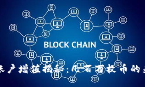 TPWallet账户增值揭秘：几百万枚币的来源与影响