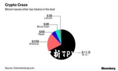 TPWallet安全吗？全面解析