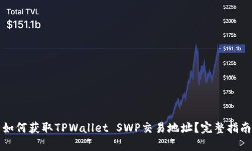如何获取TPWallet SWP交易地址？完整指南