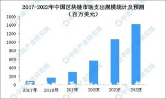 如何安全地移除TPWallet：完