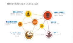 虚拟币的未来：投资风险