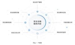 TPWallet ZSC：数字资产安全