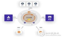 南阳虚拟币投资指南：揭
