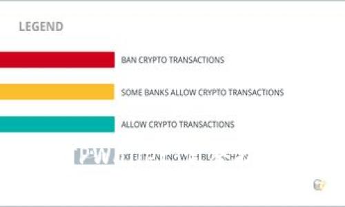 如何恢复丢失的TPWallet：完整指南与常见问题解答